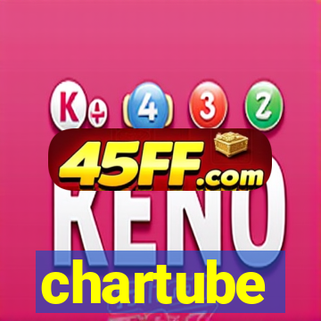 chartube