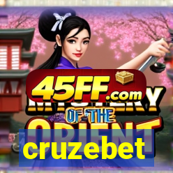 cruzebet